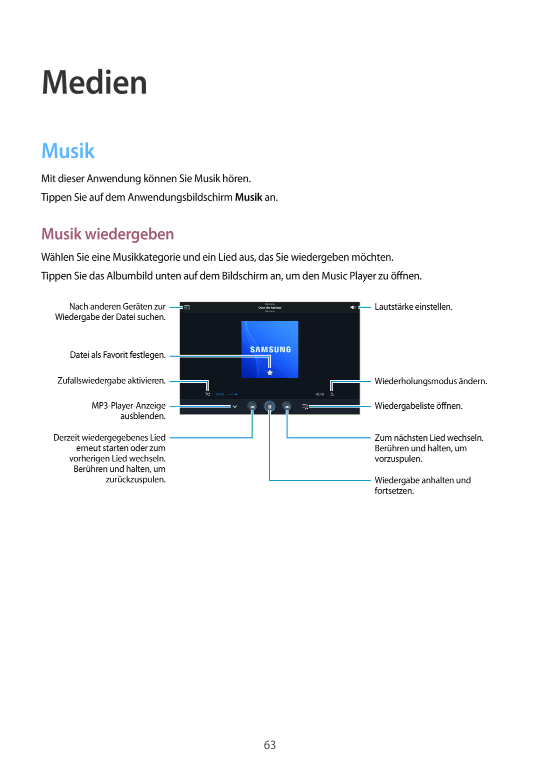 Samsung SM-P6000ZWAXEF, SM-P6000ZWAXEO, SM-P6000ZKEDBT, SM-P6000ZKAEUR, SM-P6000ZKAATO manual Medien, Musik wiedergeben 