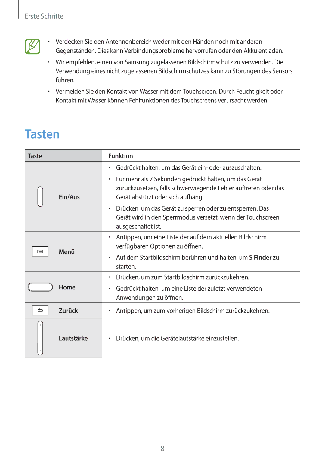 Samsung SM-P6000ZKADBT, SM-P6000ZWAXEO, SM-P6000ZKEDBT, SM-P6000ZKAEUR, SM-P6000ZKAATO, SM-P6000ZWEATO Tasten, Erste Schritte 