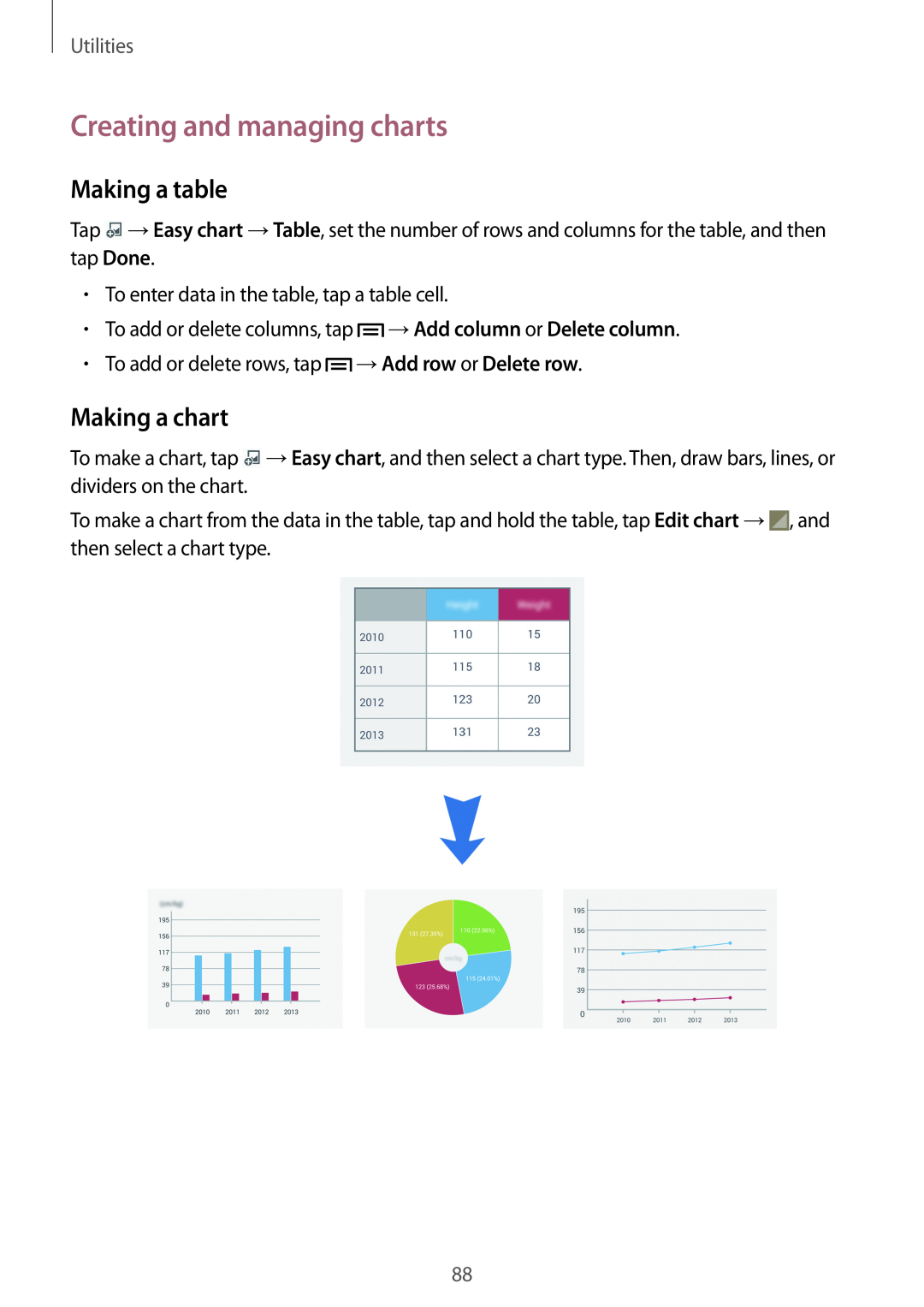 Samsung SM-P6000ZKAEUR, SM-P6000ZWAXEO manual Creating and managing charts, Making a table, Making a chart, Utilities 
