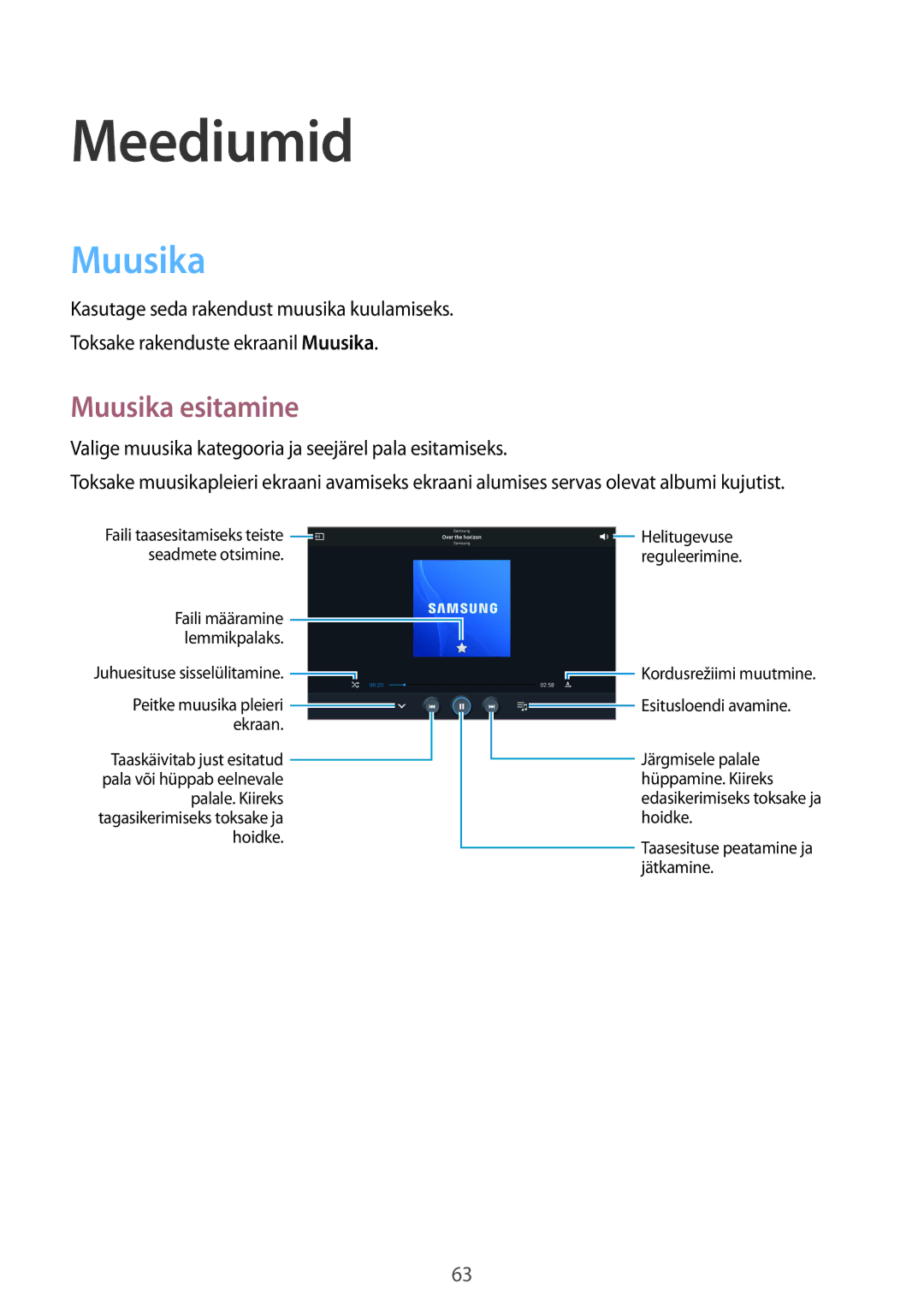 Samsung SM-P6000ZKESEB, SM-P6000ZWESEB, SM-P6000ZKASEB, SM-P6000ZWASEB manual Meediumid, Muusika esitamine 