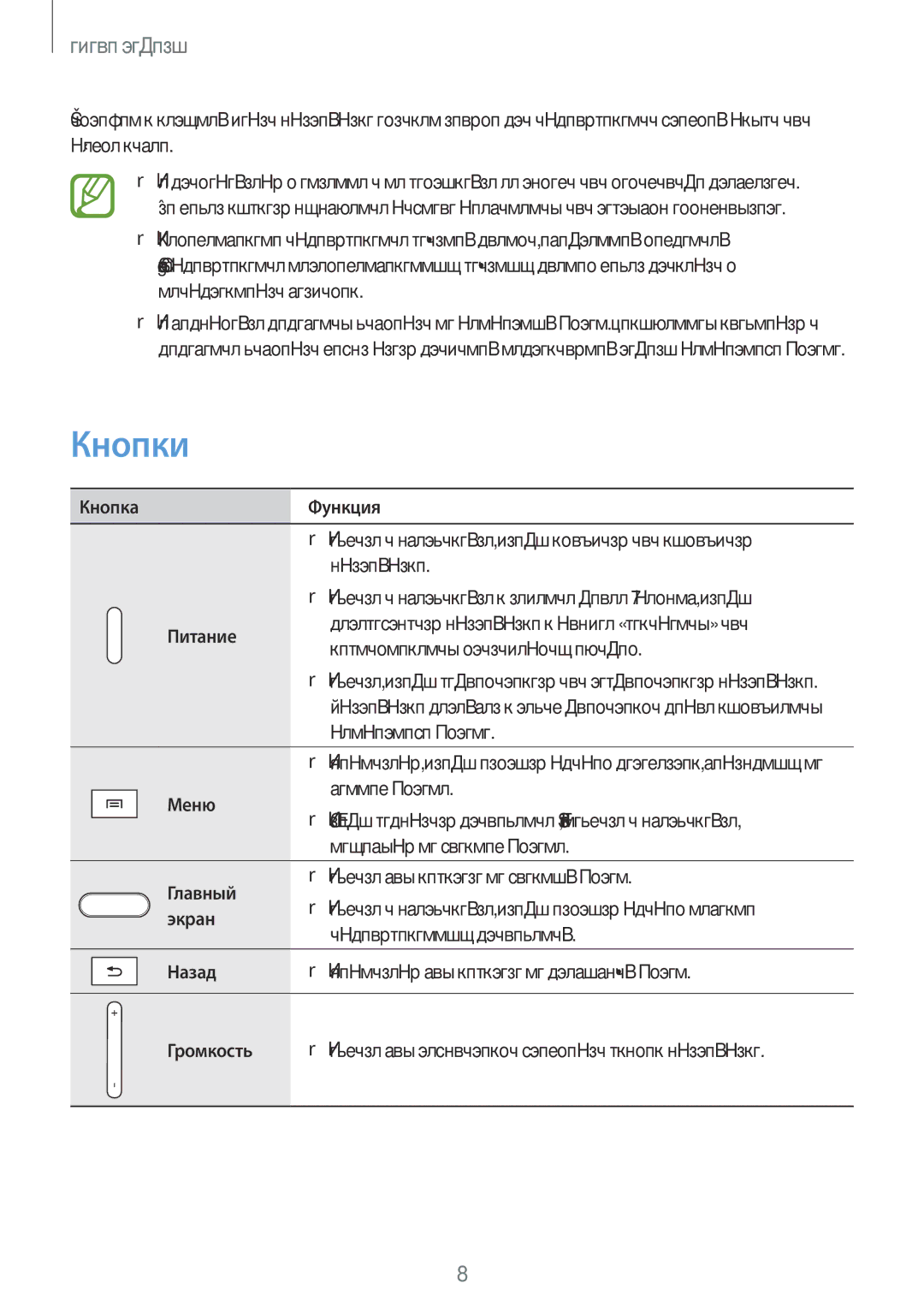 Samsung SM-P6000ZWESEB, SM-P6000ZKASEB, SM-P6000ZWASEB, SM-P6000ZKESEB manual Кнопки, Начало работы 