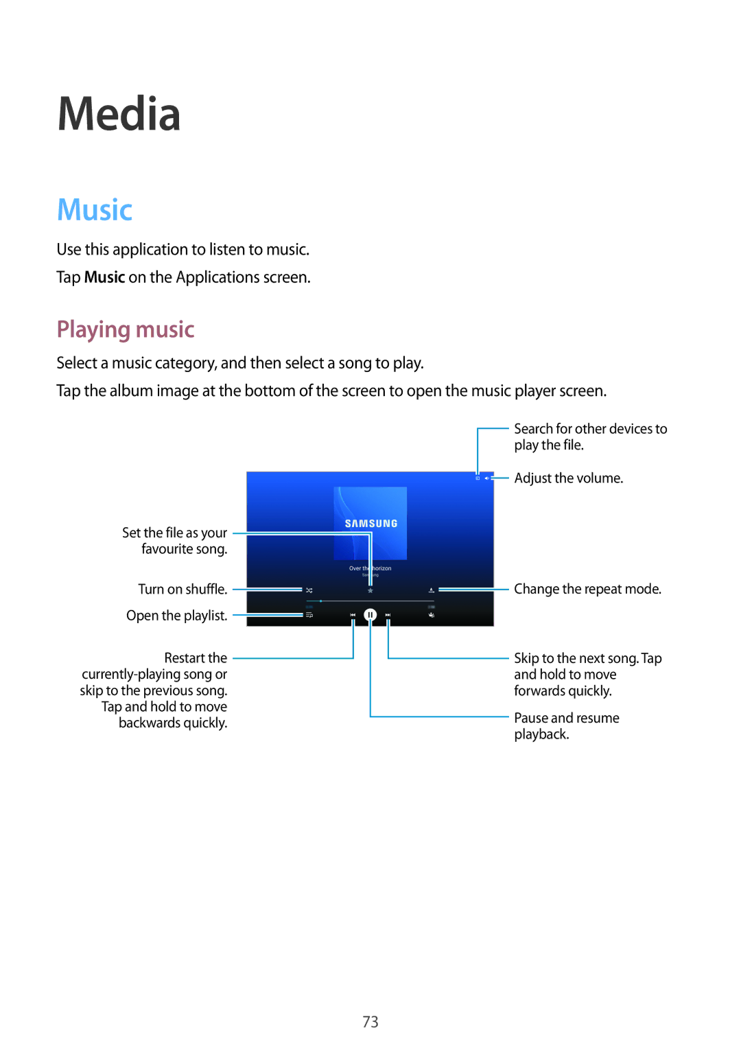 Samsung SM-P6010ZKAMGF, SM-P6010ZKAXXV, SM-P6010ZWAXXV, SM-P6010ZKESER, SM-P6010ZKASER manual Media, Music, Playing music 