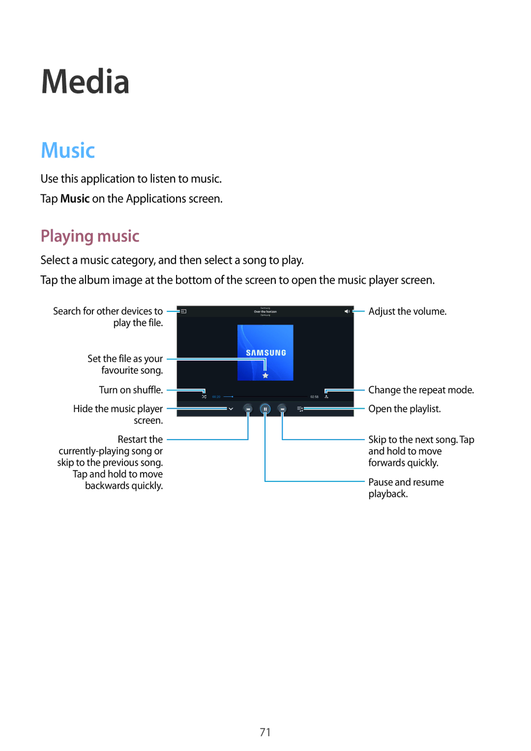 Samsung SM-P6010ZWAXXV, SM-P6010ZKAXXV, SM-P6010ZKESER, SM-P6010ZKAMGF, SM-P6010ZKASER manual Media, Music, Playing music 