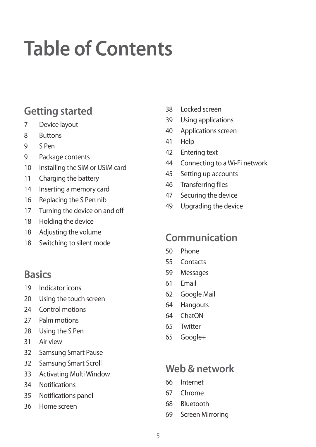 Samsung SM-P6010ZKEMGF, SM-P6010ZKAXXV, SM-P6010ZWAXXV, SM-P6010ZKESER, SM-P6010ZKAMGF, SM-P6010ZKASER manual Table of Contents 