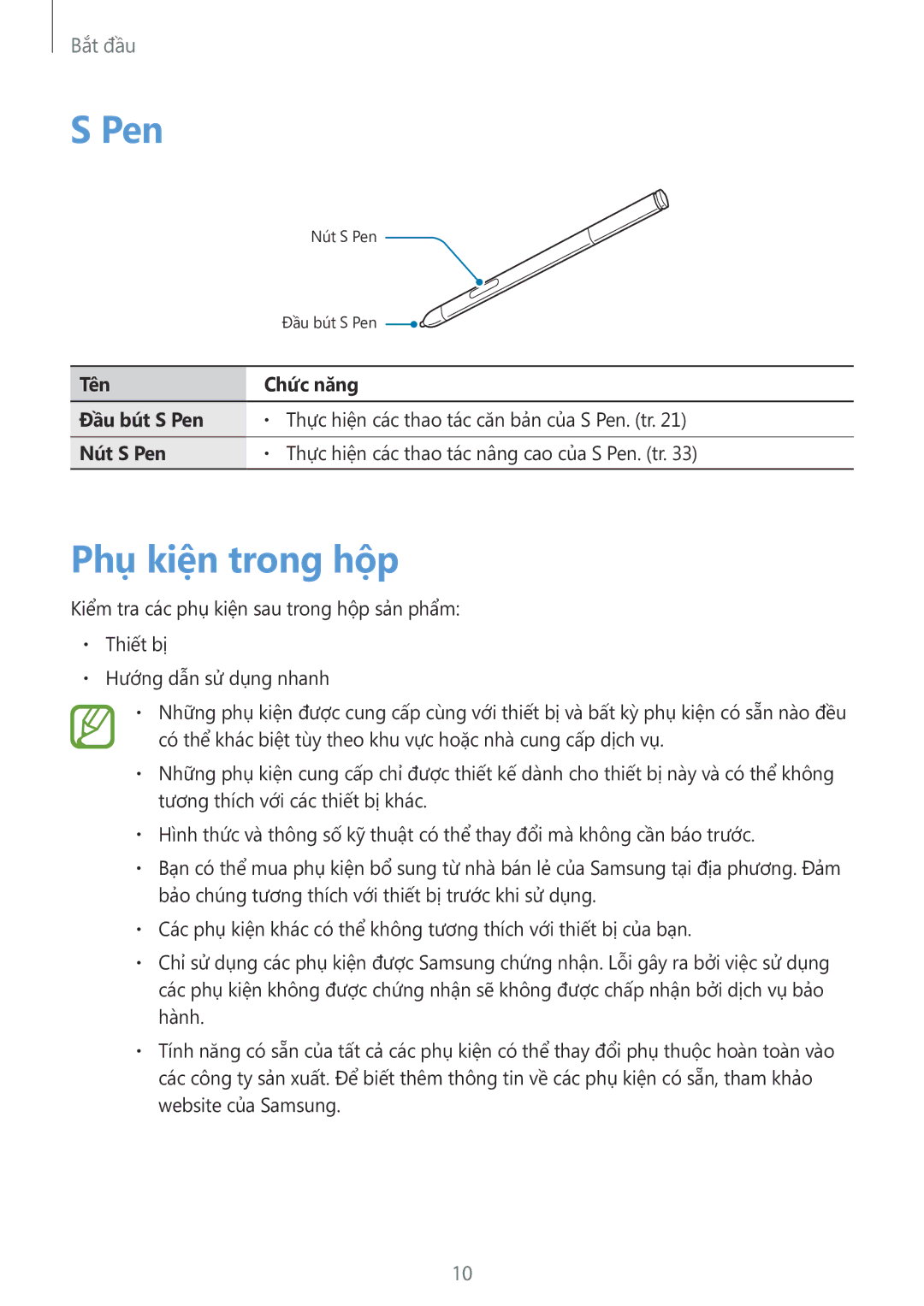 Samsung SM-P6010ZKAXXV, SM-P6010ZWAXXV manual Pen, Phụ kiện trong hộp 