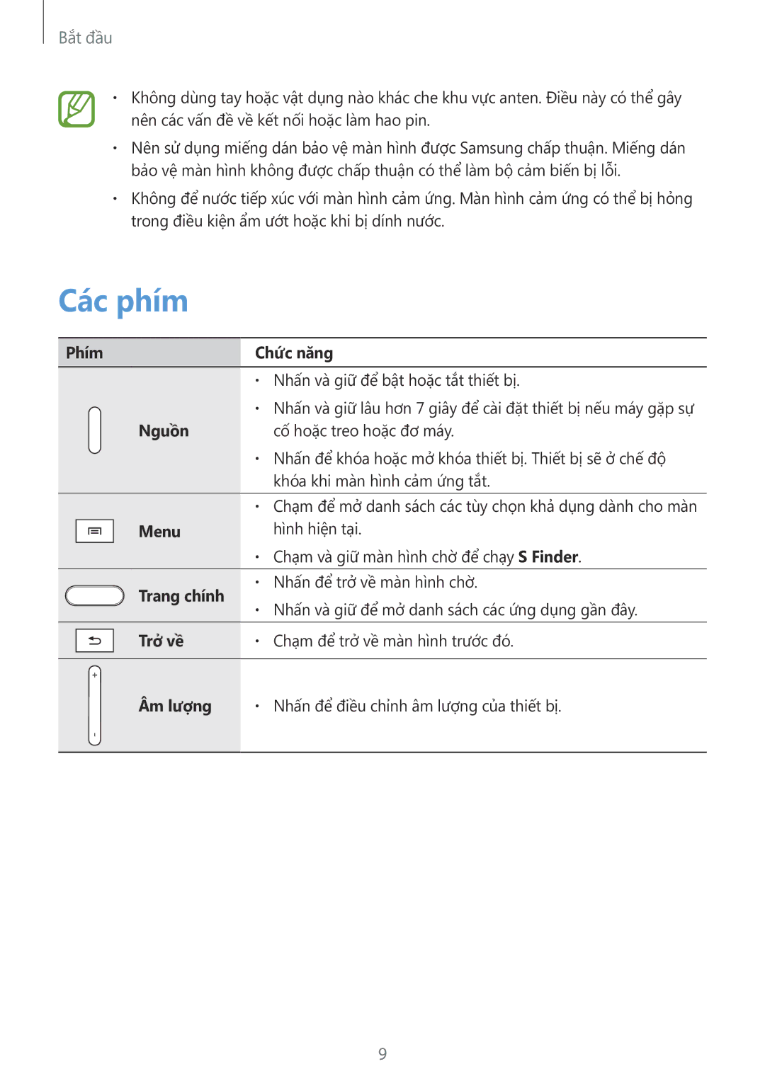 Samsung SM-P6010ZWAXXV, SM-P6010ZKAXXV manual Các phím 