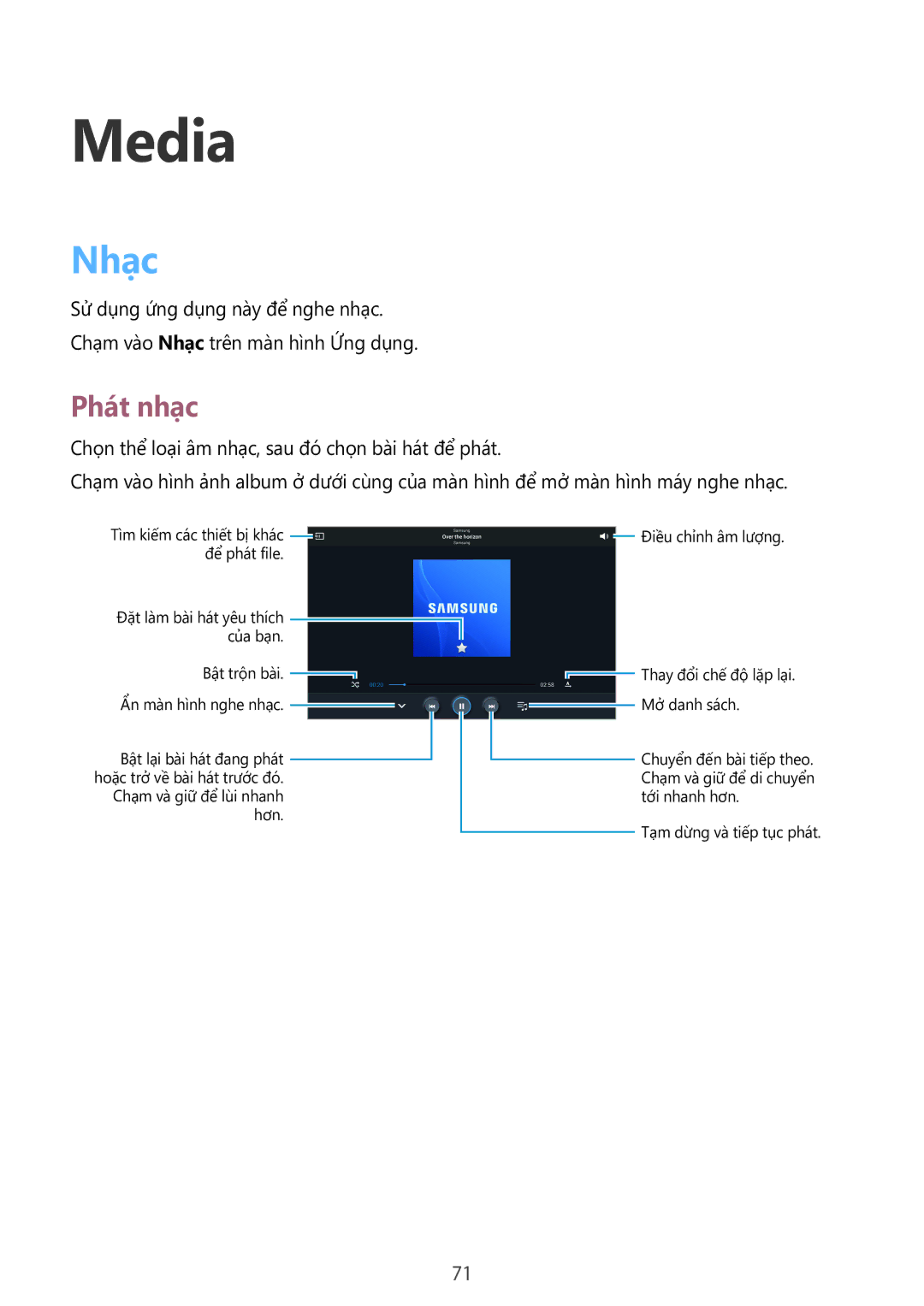 Samsung SM-P6010ZWAXXV, SM-P6010ZKAXXV manual Media, Nhạc, Phát nhạc 