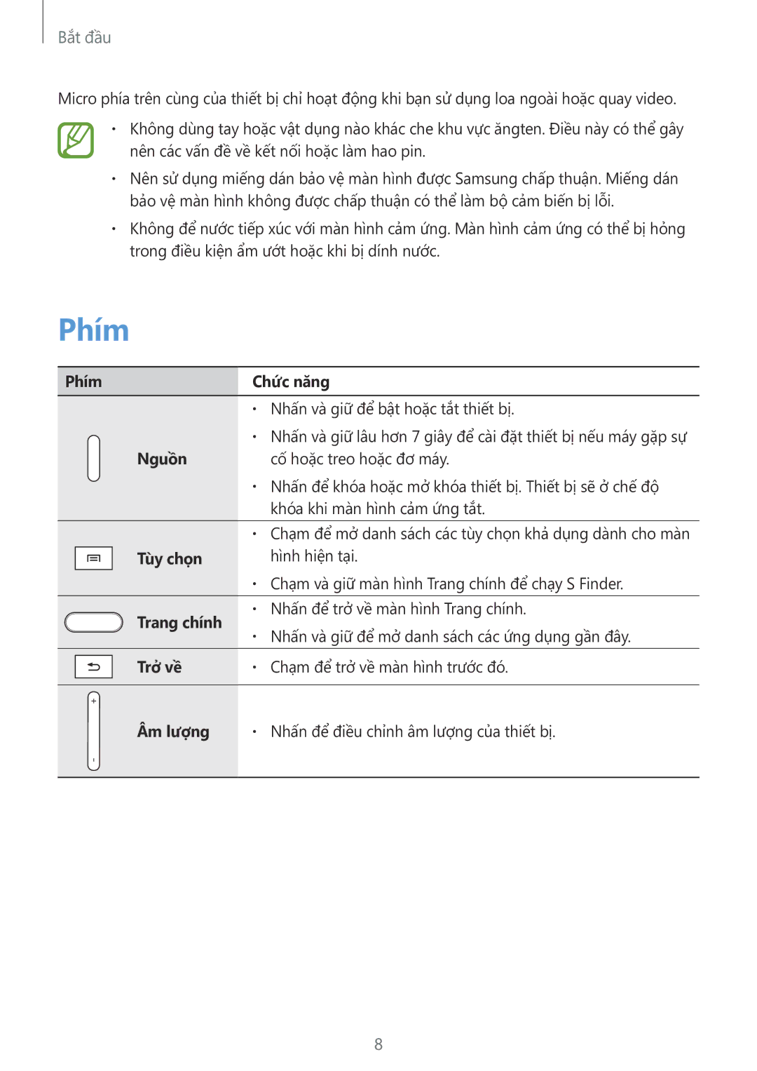 Samsung SM-P6010ZKAXXV, SM-P6010ZWAXXV manual Phím 