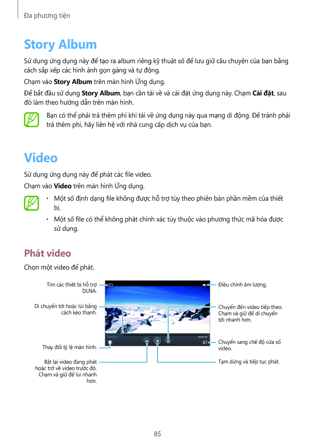 Samsung SM-P6010ZWAXXV, SM-P6010ZKAXXV manual Story Album, Video 