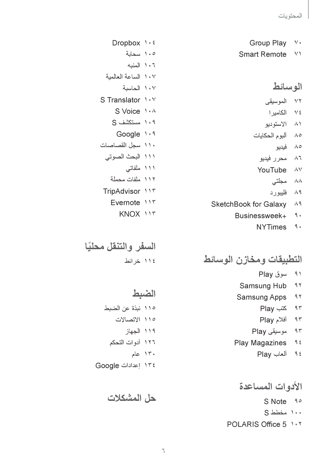 Samsung SM-P6010ZWATHR manual ايلحمً لقنتلاو رفسلا 