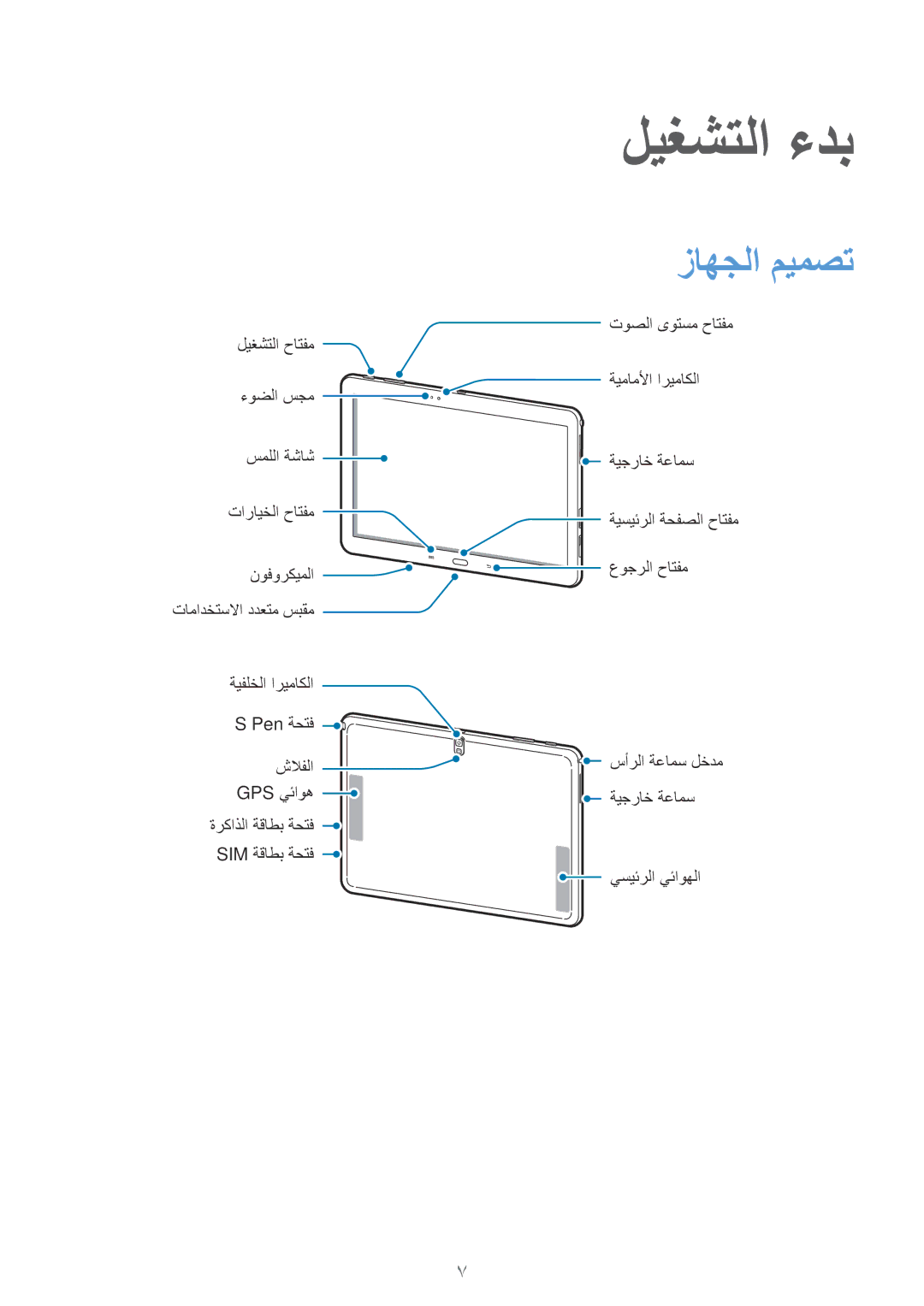 Samsung SM-P6010ZWATHR manual ليغشتلا ءدب, زاهجلا ميمصت 