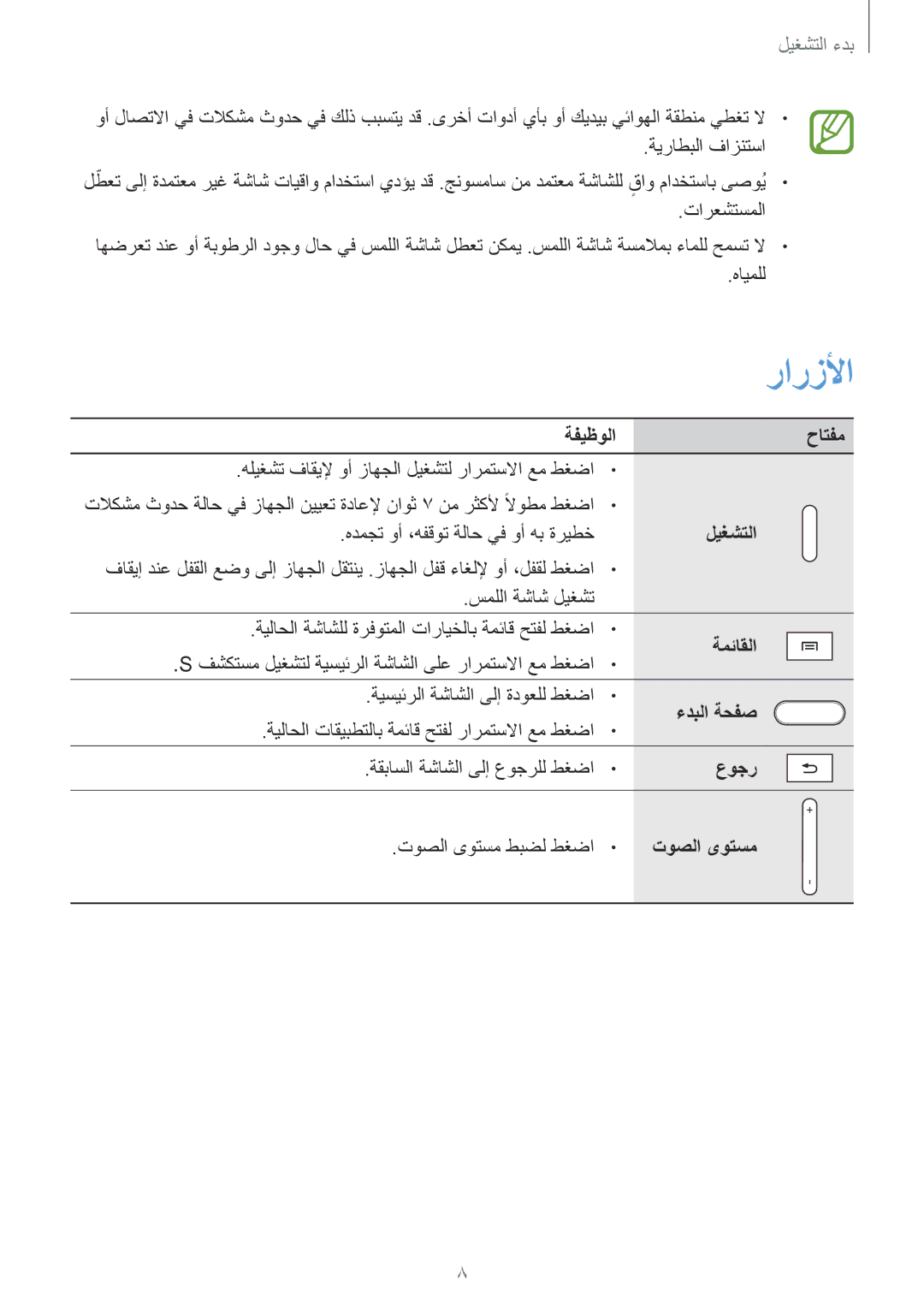 Samsung SM-P6010ZWATHR manual ةفيظولا حاتفم, ليغشتلا, ةمئاقلا, ءدبلا ةحفص, عوجر, توصلا ىوتسم 