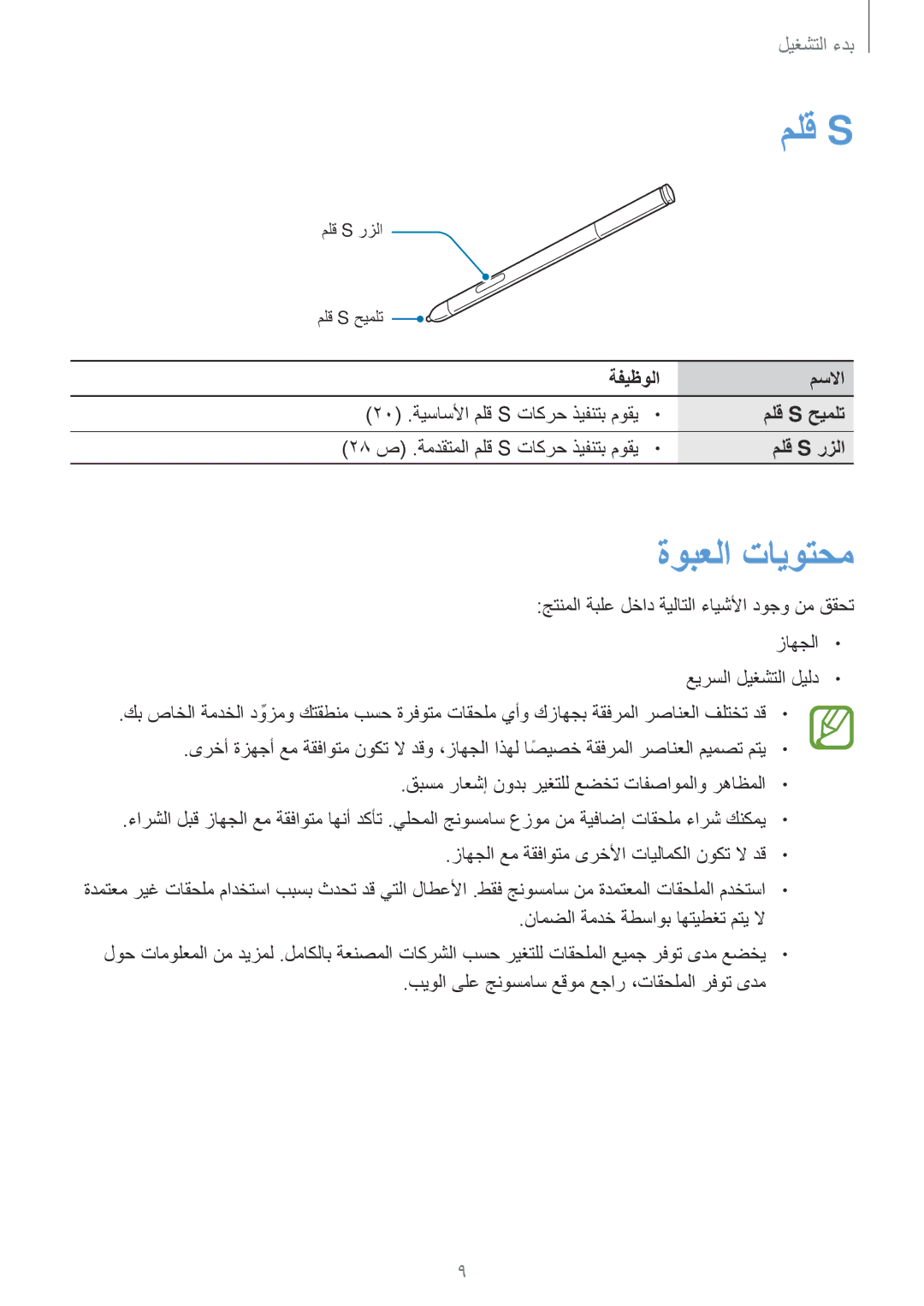 Samsung SM-P6010ZWATHR manual ملق S, ةوبعلا تايوتحم 