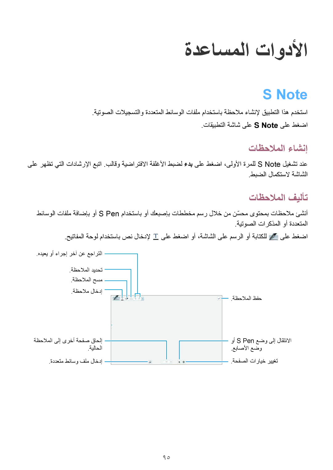 Samsung SM-P6010ZWATHR manual ةدعاسملا تاودلأا, تاظحلاملا ءاشنإ, تاظحلاملا فيلأت 