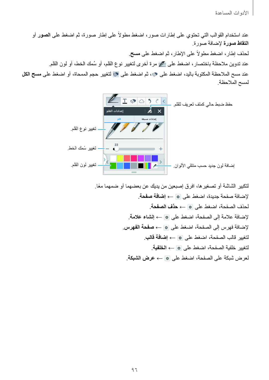 Samsung SM-P6010ZWATHR manual الأدوات المساعدا 