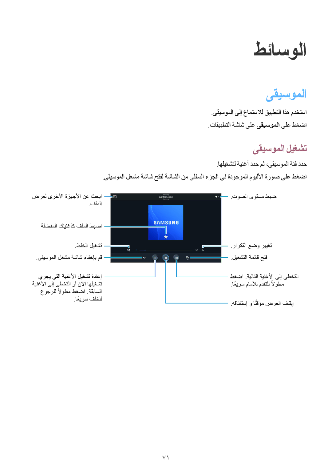 Samsung SM-P6010ZWATHR manual طئاسولا, ىقيسوملا ليغشت 