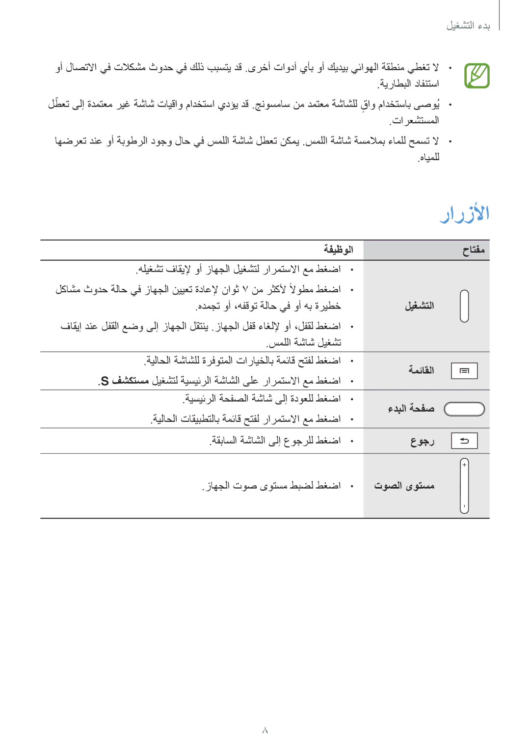 Samsung SM-P6010ZWATHR manual ةفيظولا حاتفم, ليغشتلا, ةمئاقلا, ءدبلا ةحفص, عوجر, توصلا ىوتسم 