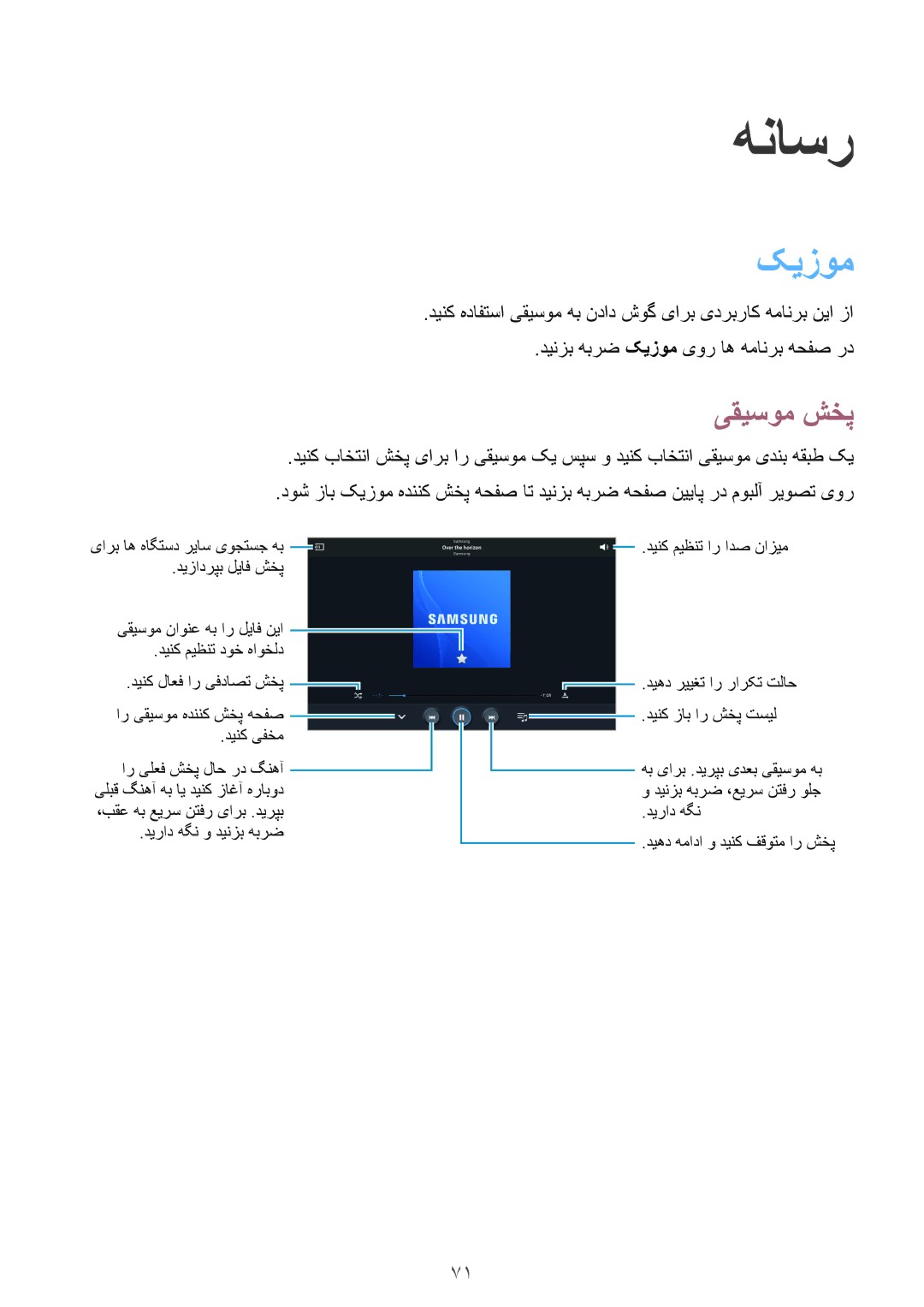 Samsung SM-P6010ZWATHR manual کیزوم, یقیسوم شخپ 