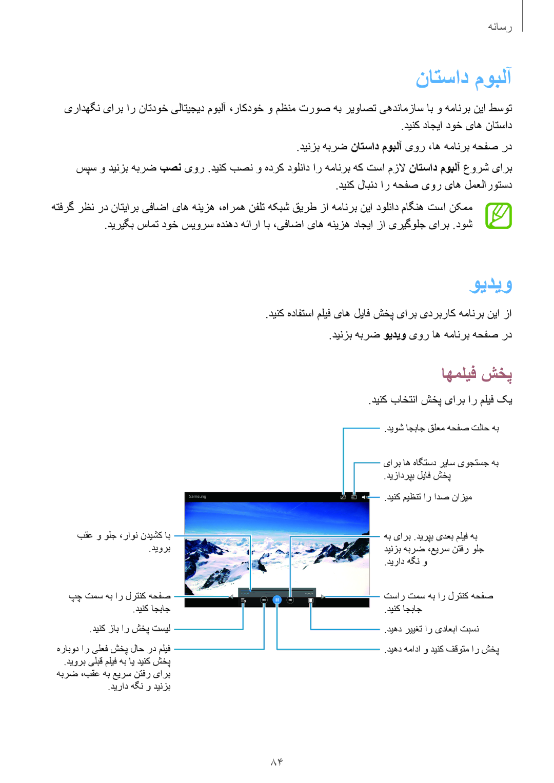 Samsung SM-P6010ZWATHR manual ناتساد موبلآ, ویدیو, دينک باختنا شخپ یارب ار مليف کي 