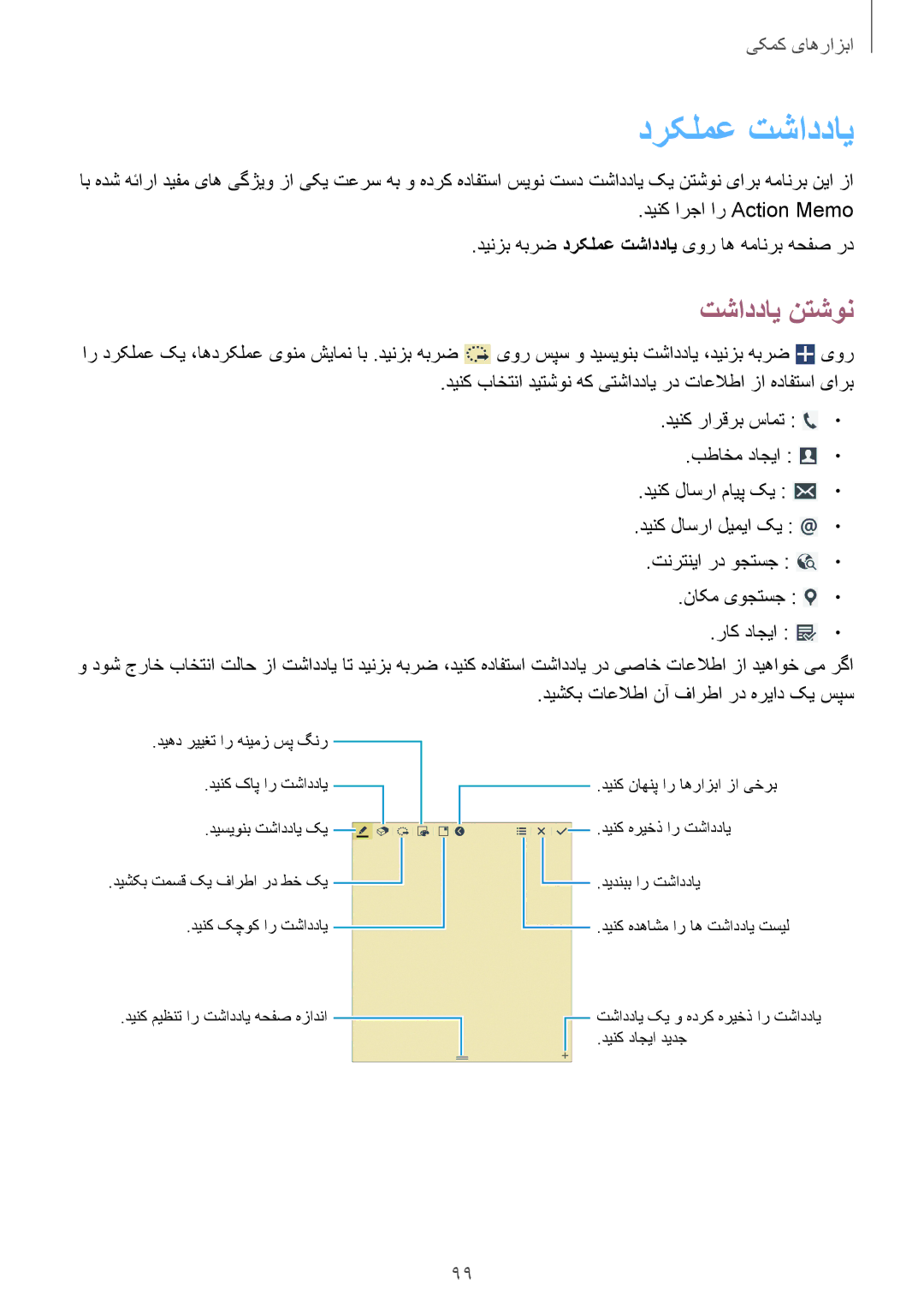 Samsung SM-P6010ZWATHR manual درکلمع تشاددای, تشاددای نتشون 