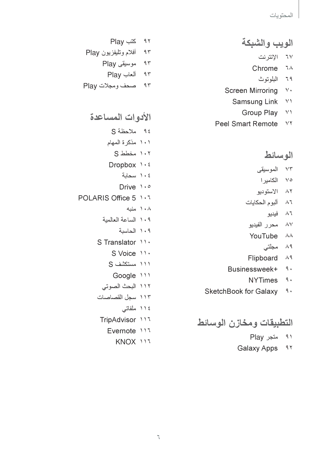 Samsung SM-P6010ZWATHR manual ةكبشلاو بيولا 