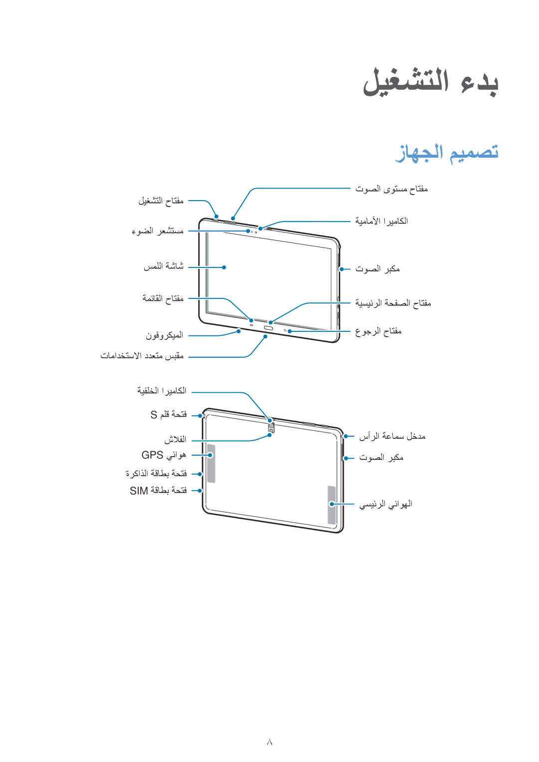 Samsung SM-P6010ZWATHR manual ليغشتلا ءدب, زاهجلا ميمصت 