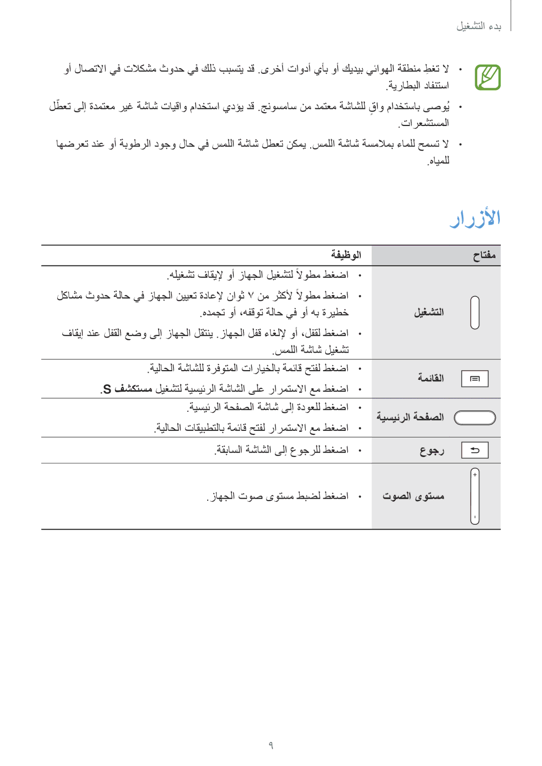 Samsung SM-P6010ZWATHR manual ةفيظولا حاتفم, ليغشتلا, ةمئاقلا, ةيسيئرلا ةحفصلا, عوجر, توصلا ىوتسم 