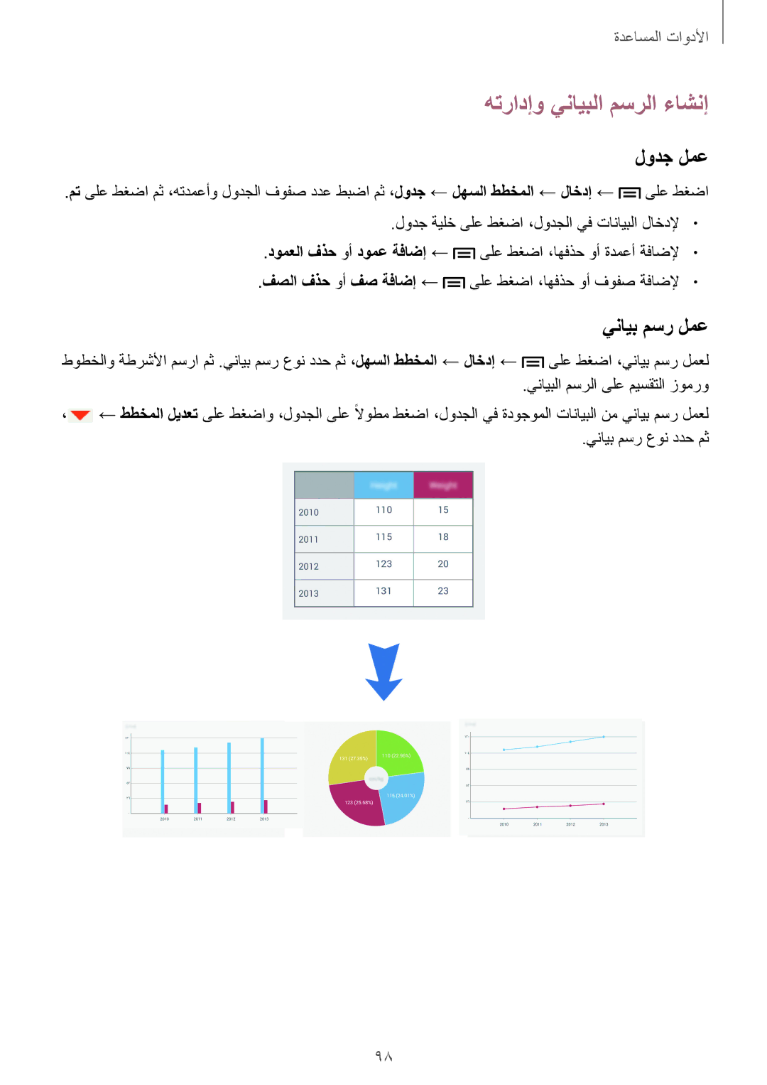 Samsung SM-P6010ZWATHR manual هترادإو ينايبلا مسرلا ءاشنإ, لودج لمع, ينايب مسر لمع 