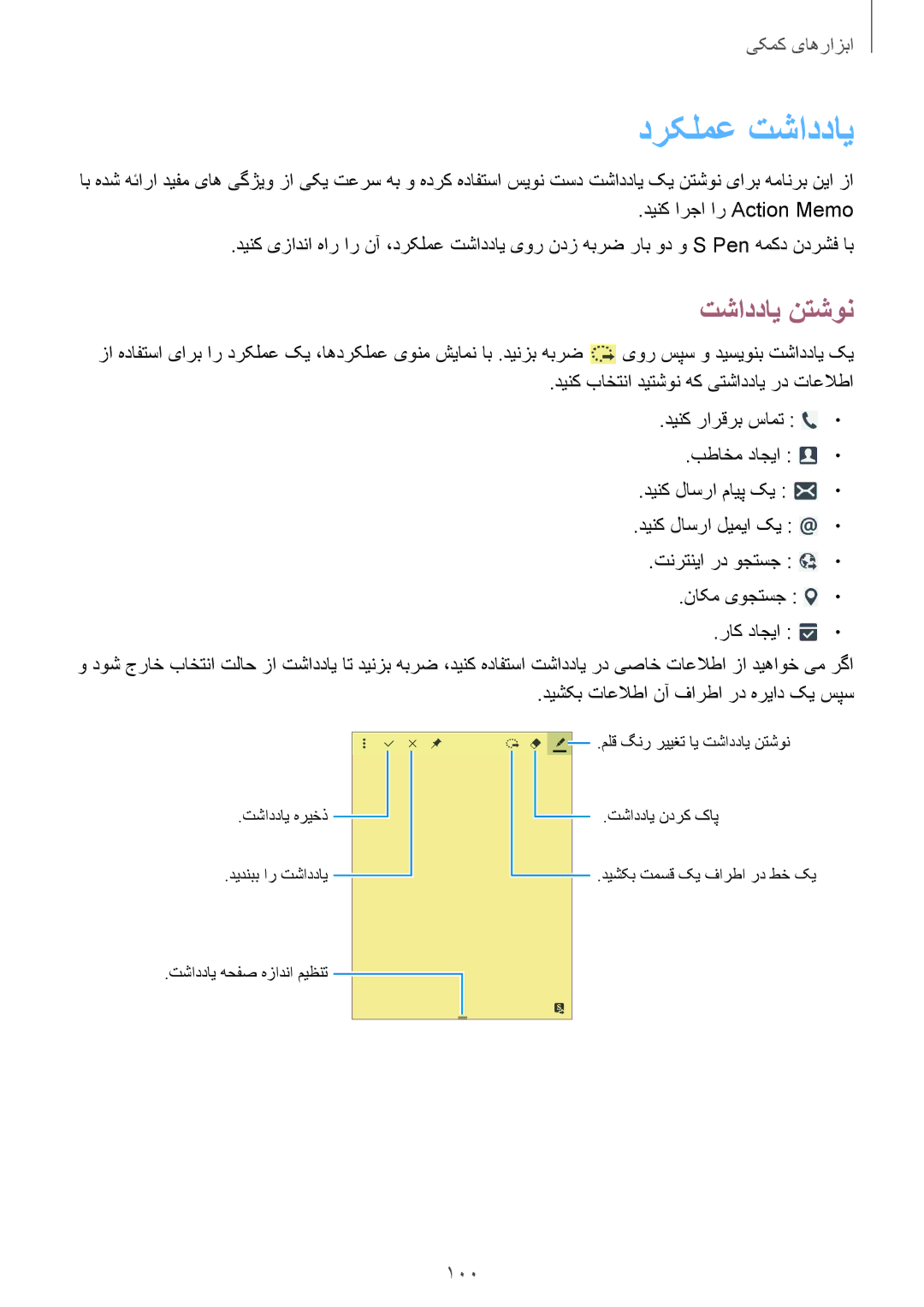 Samsung SM-P6010ZWATHR manual درکلمع تشاددای, تشاددای نتشون 