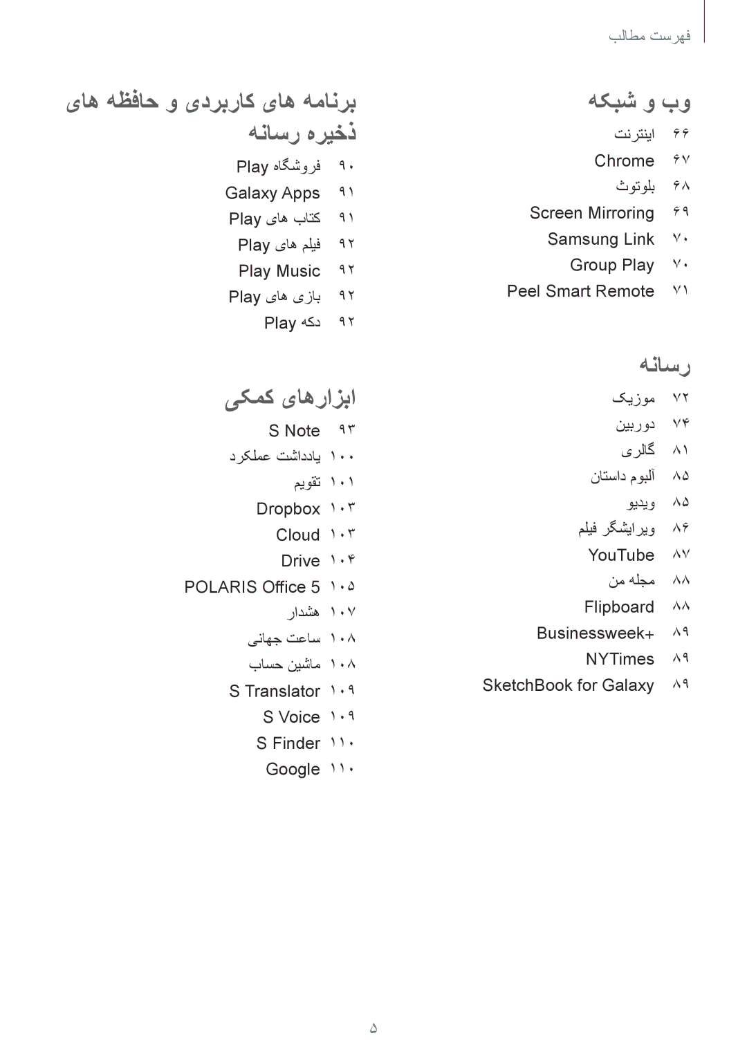 Samsung SM-P6010ZWATHR manual یاه هظفاح و یدربراک یاه همانرب هناسر هریخذ 