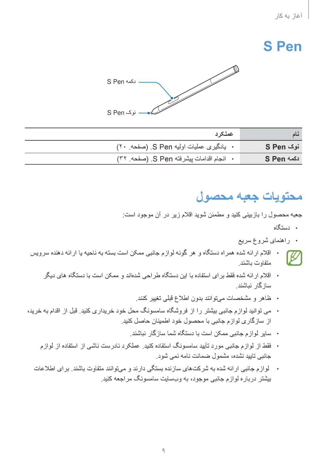 Samsung SM-P6010ZWATHR manual Pen, لوصحم هبعج تایوتحم 