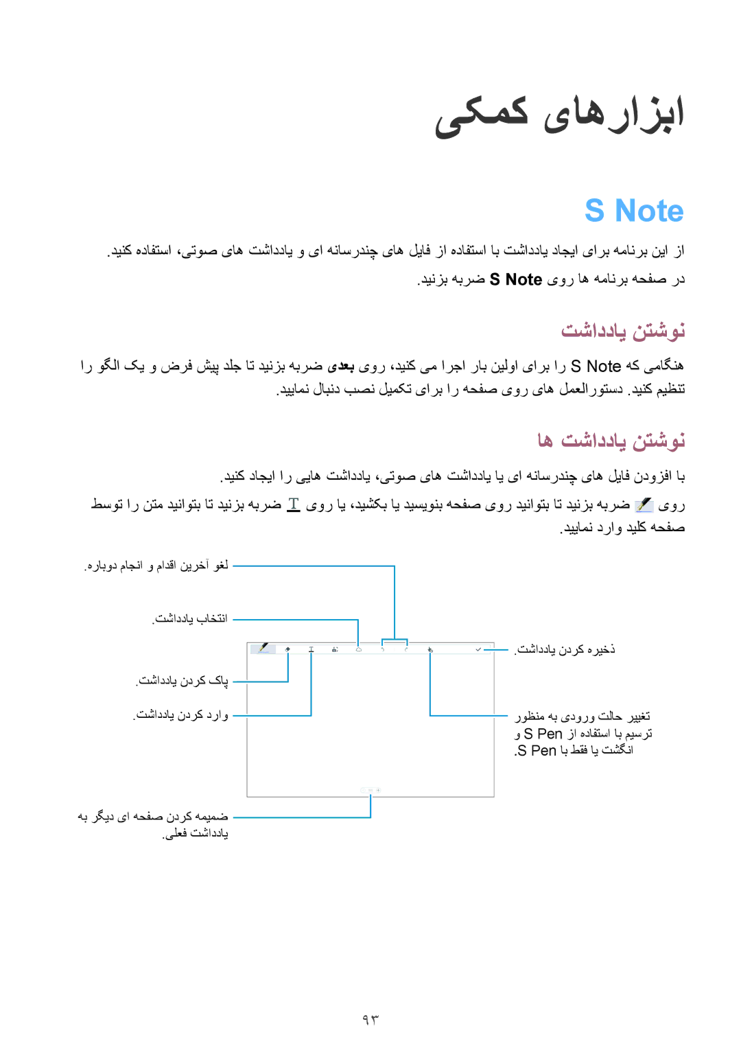 Samsung SM-P6010ZWATHR manual یکمک یاهرازبا, اه تشاددای نتشون, دییامن دراو دیلک هحفص 