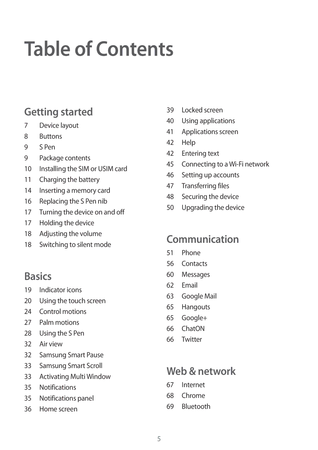 Samsung SM-P6050ZKADRE, SM-P6050ZKAITV, SM-P6050ZKEDBT, SM-P6050ZWEDBT, SM-P6050ZWASEB, SM-P6050ZWADBT manual Table of Contents 