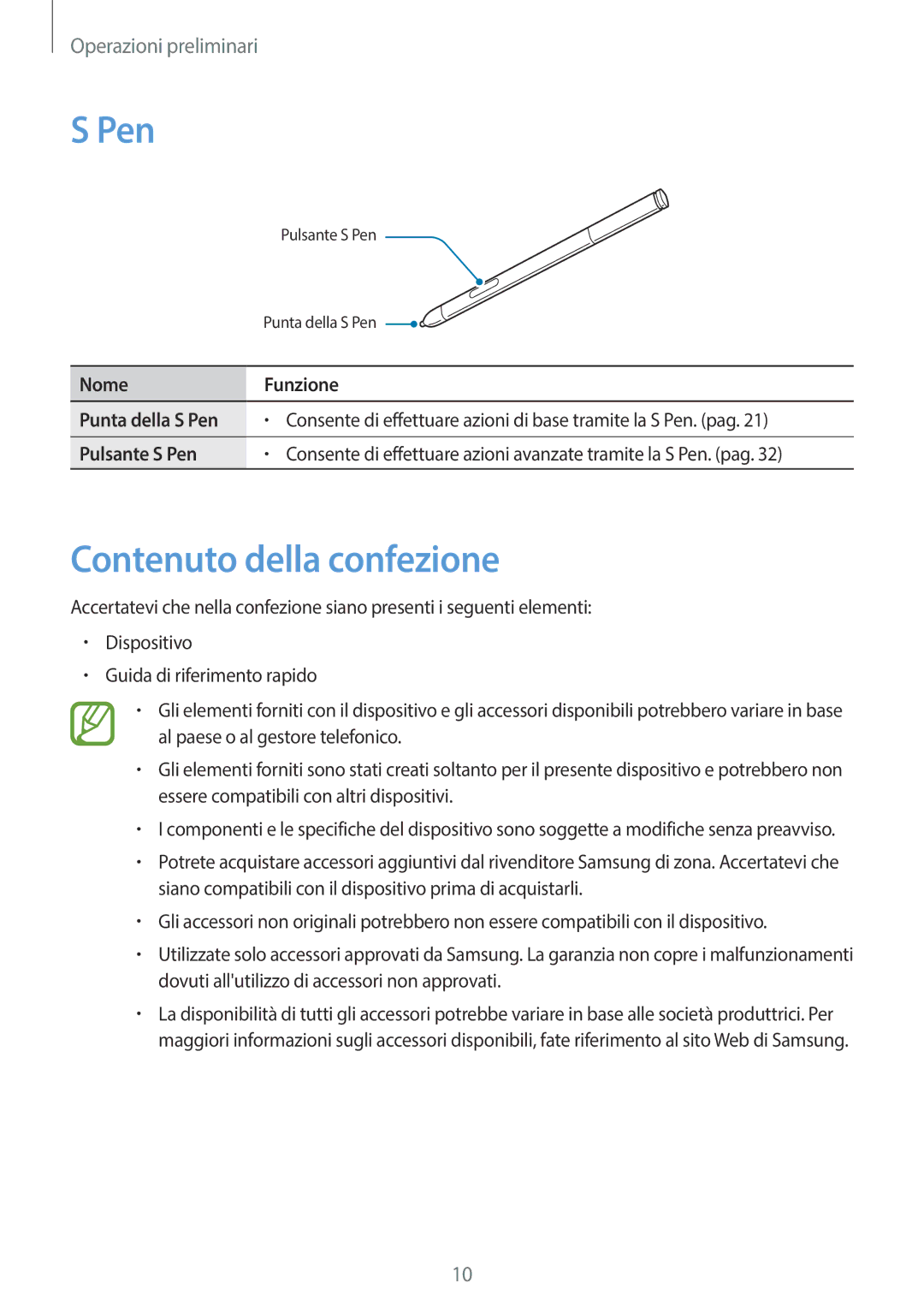 Samsung SM-P6050ZWAITV, SM-P6050ZKAITV, SM-P6050ZKAXEF, SM-P6050ZWATIM, SM-P6050ZKABTU manual Pen, Contenuto della confezione 