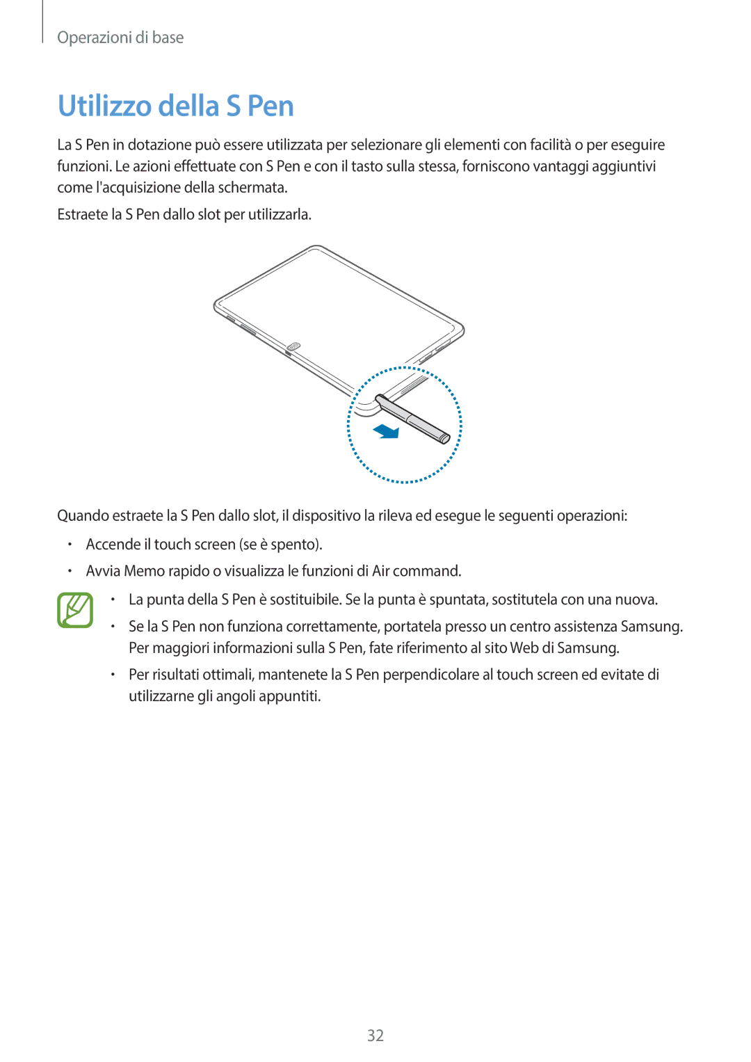 Samsung SM-P6050ZKEOMN, SM-P6050ZKAITV, SM-P6050ZWAITV, SM-P6050ZKAXEF, SM-P6050ZWATIM, SM-P6050ZKABTU Utilizzo della S Pen 