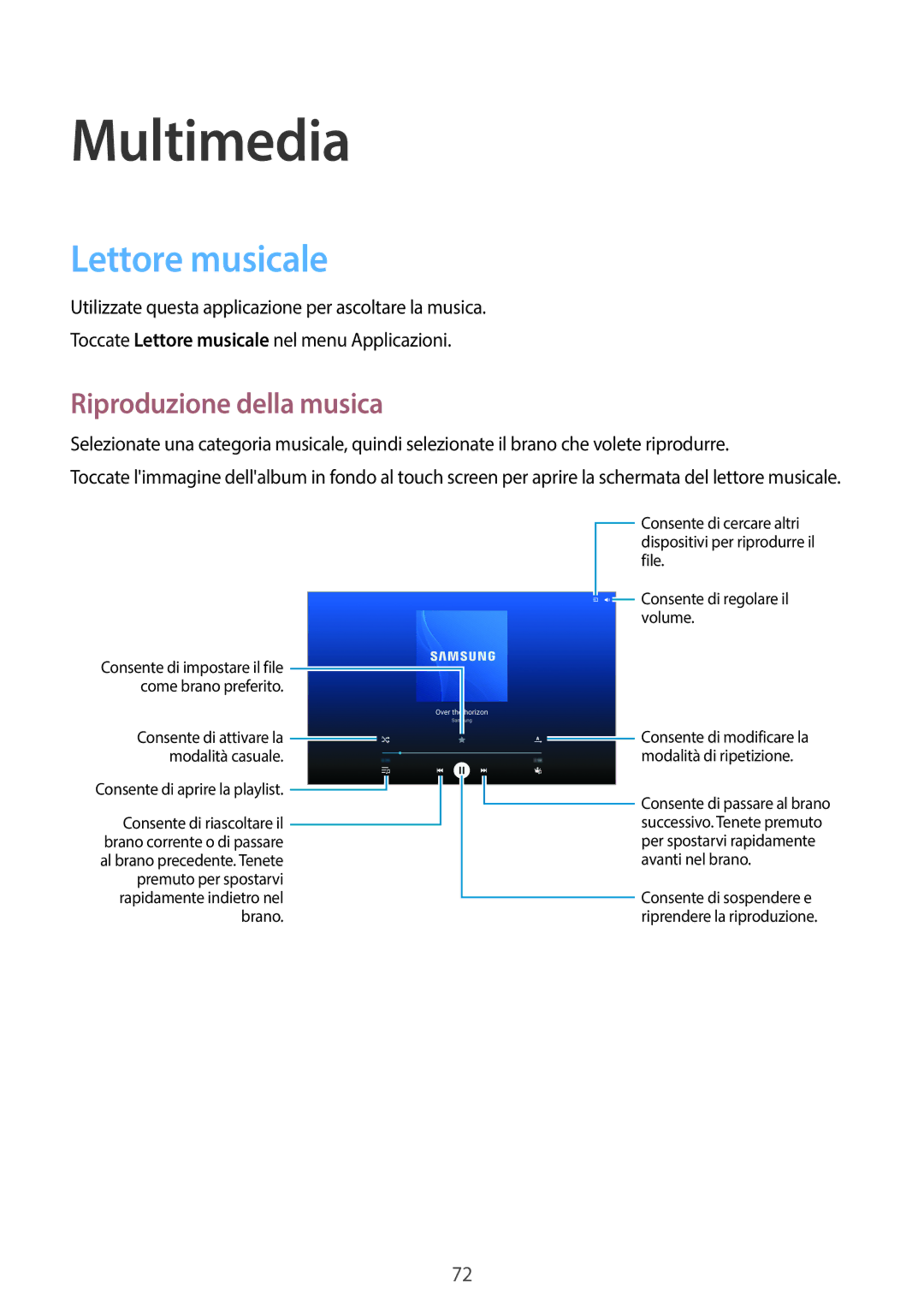 Samsung SM-P6050ZKAITV, SM-P6050ZWAITV, SM-P6050ZKAXEF, SM-P6050ZWATIM manual Lettore musicale, Riproduzione della musica 