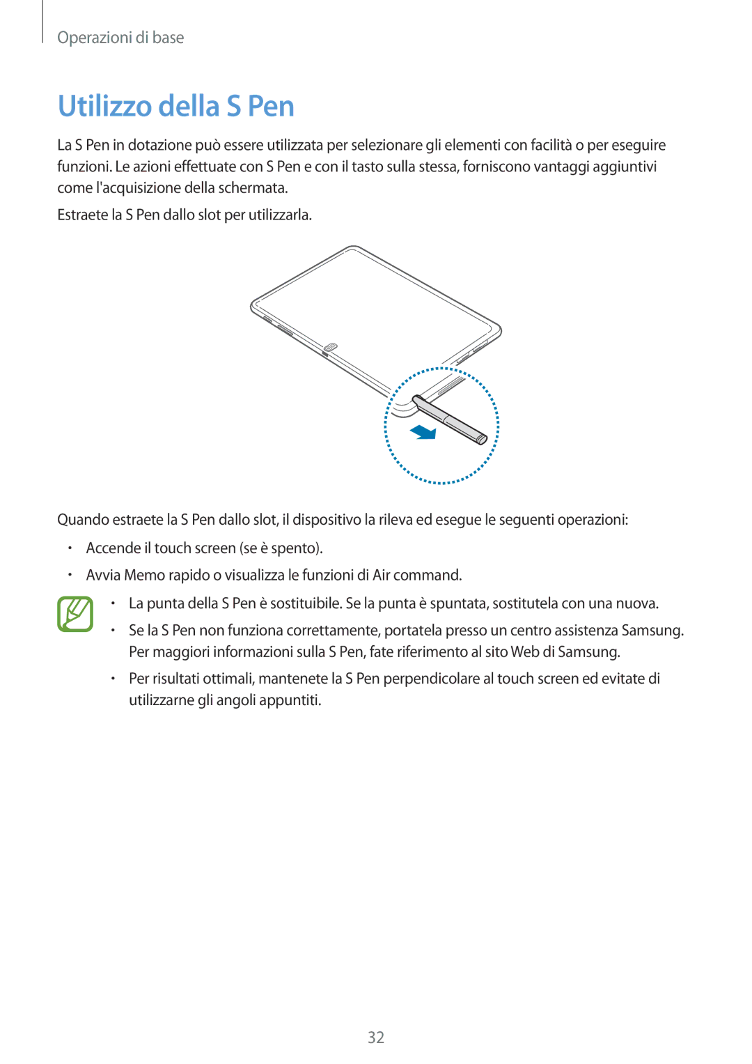 Samsung SM-P6050ZKEOMN, SM-P6050ZKAITV, SM-P6050ZWAITV, SM-P6050ZKAXEF, SM-P6050ZWATIM, SM-P6050ZKABTU Utilizzo della S Pen 