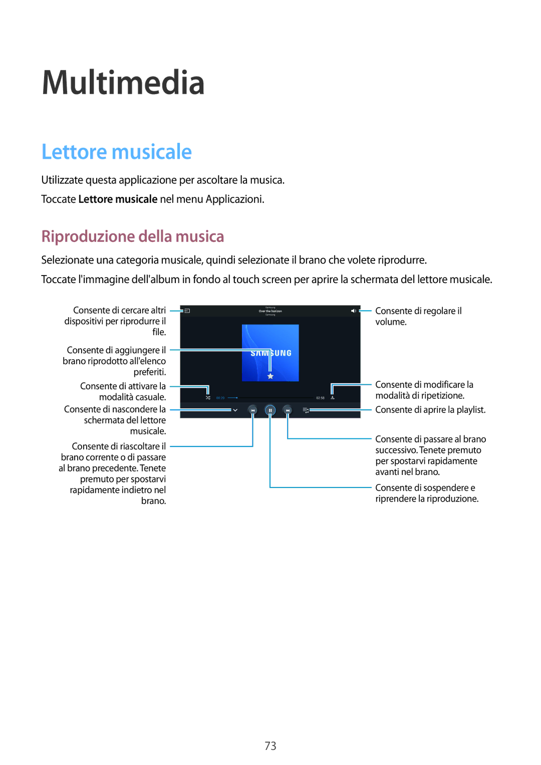 Samsung SM-P6050ZWAITV, SM-P6050ZKAITV, SM-P6050ZKAXEF, SM-P6050ZWATIM manual Lettore musicale, Riproduzione della musica 