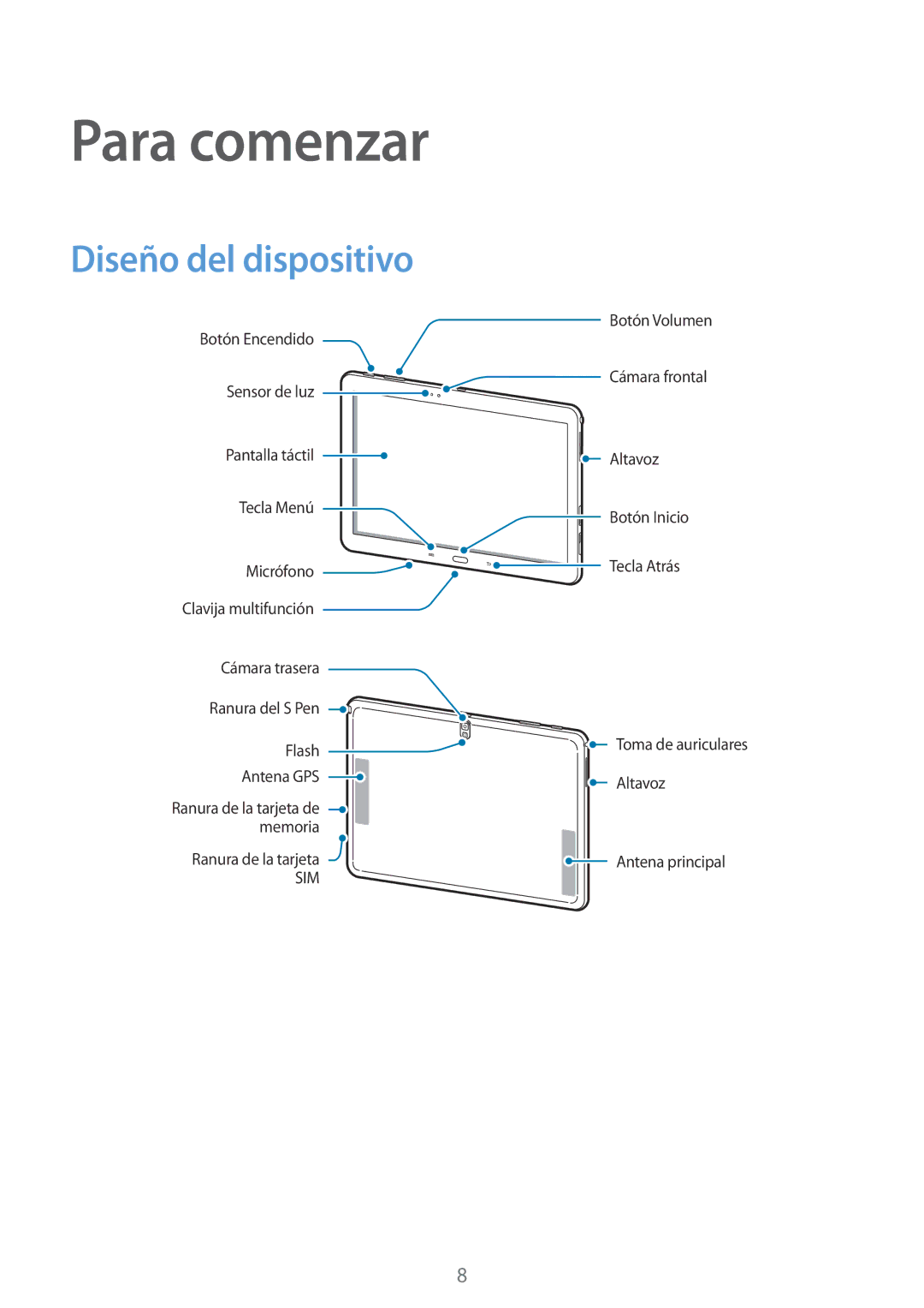 Samsung SM-P6050ZKATMN, SM-P6050ZWATPH, SM-P6050ZKADBT, SM-P6050ZKAPHE, SM-P6050ZWAROM Para comenzar, Diseño del dispositivo 