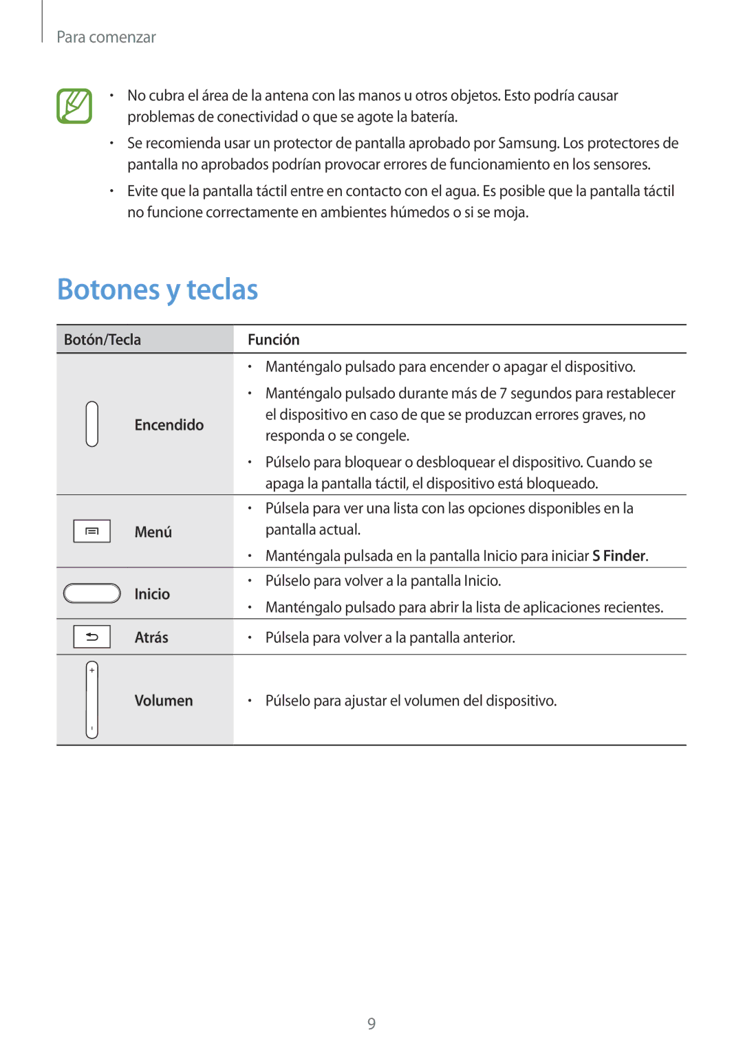 Samsung SM-P6050ZWATPH, SM-P6050ZKATMN, SM-P6050ZKADBT, SM-P6050ZKAPHE, SM-P6050ZWAROM, SM-P6050ZWEPHE manual Botones y teclas 