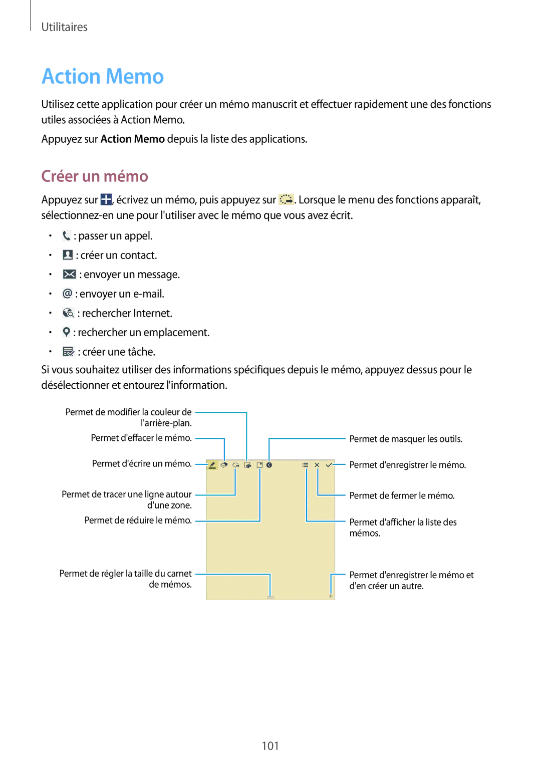Samsung SM-P6050ZWAXEF, SM-P6050ZKAXEF manual Action Memo, Créer un mémo 