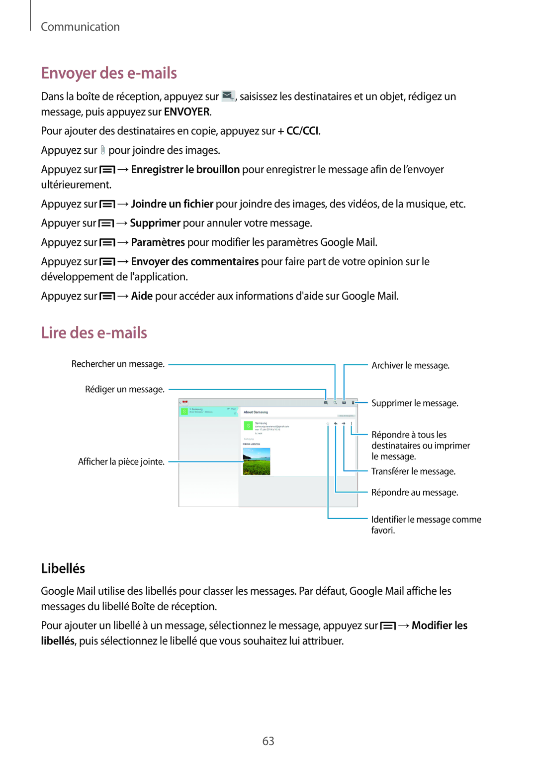 Samsung SM-P6050ZWAXEF, SM-P6050ZKAXEF manual Libellés 