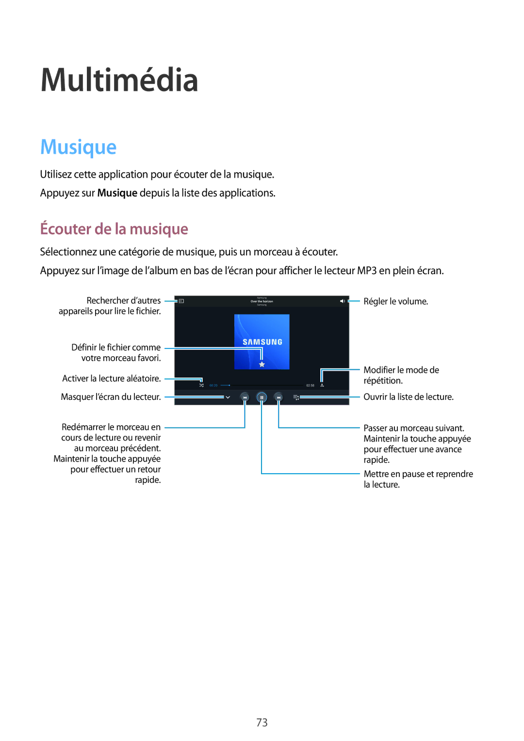 Samsung SM-P6050ZWAXEF, SM-P6050ZKAXEF manual Musique, Écouter de la musique 