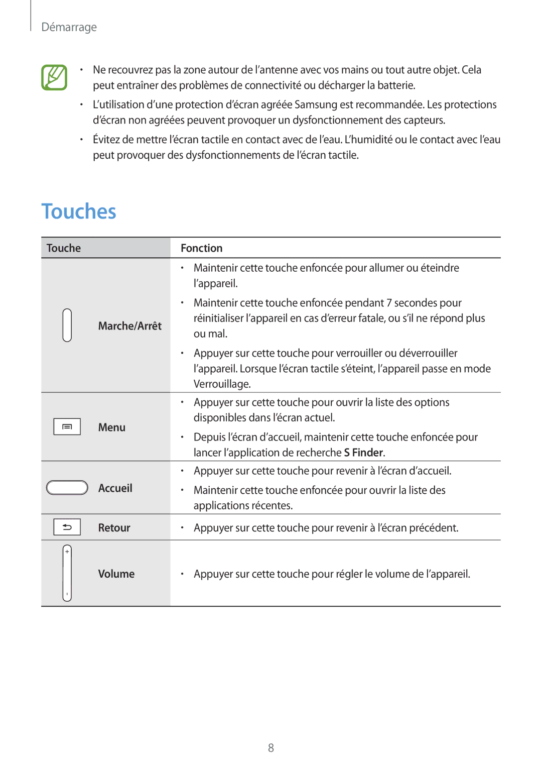 Samsung SM-P6050ZKAXEF, SM-P6050ZWAXEF manual Touches, Démarrage 