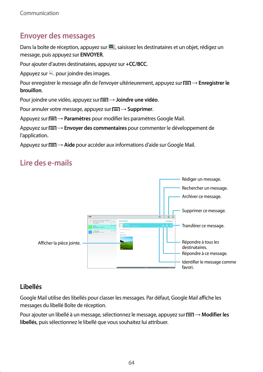 Samsung SM-P6050ZKAXEF, SM-P6050ZWAXEF manual Libellés 