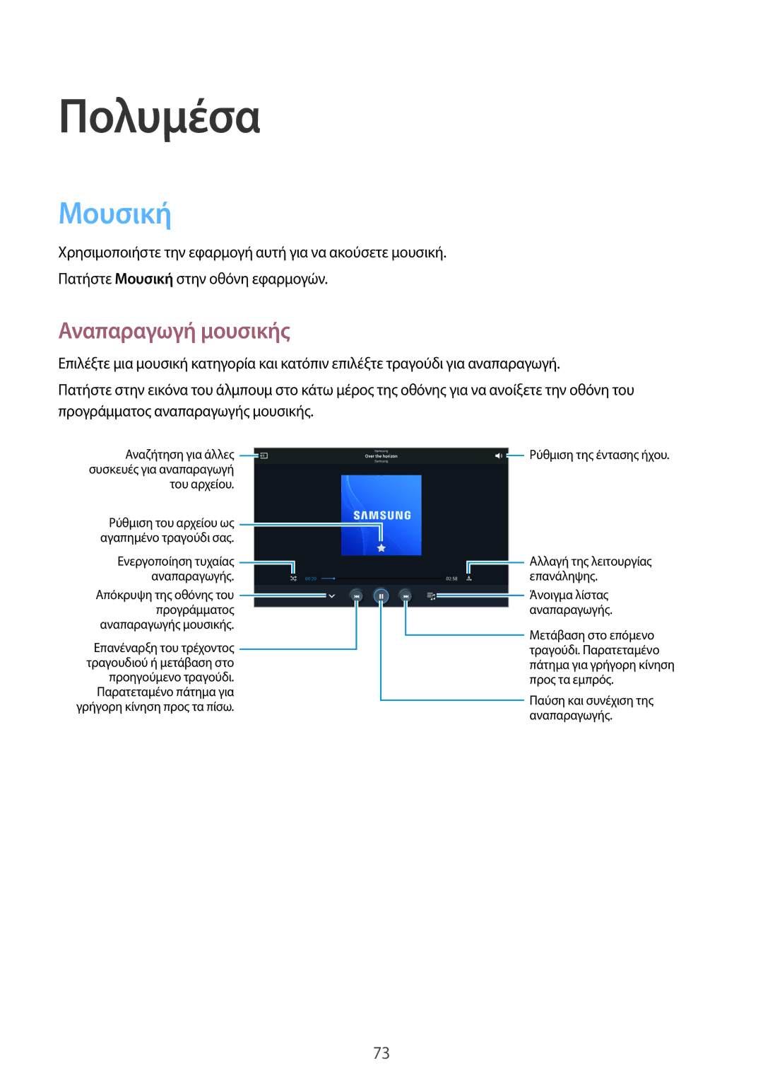 Samsung SM-P6050ZKAEUR, SM-P6050ZWAEUR manual Μουσική, Αναπαραγωγή μουσικής 