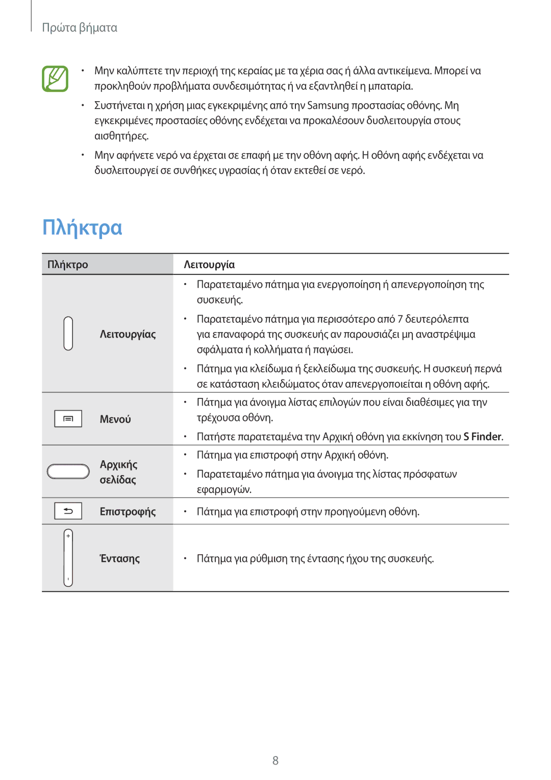 Samsung SM-P6050ZWAEUR, SM-P6050ZKAEUR manual Πλήκτρα 