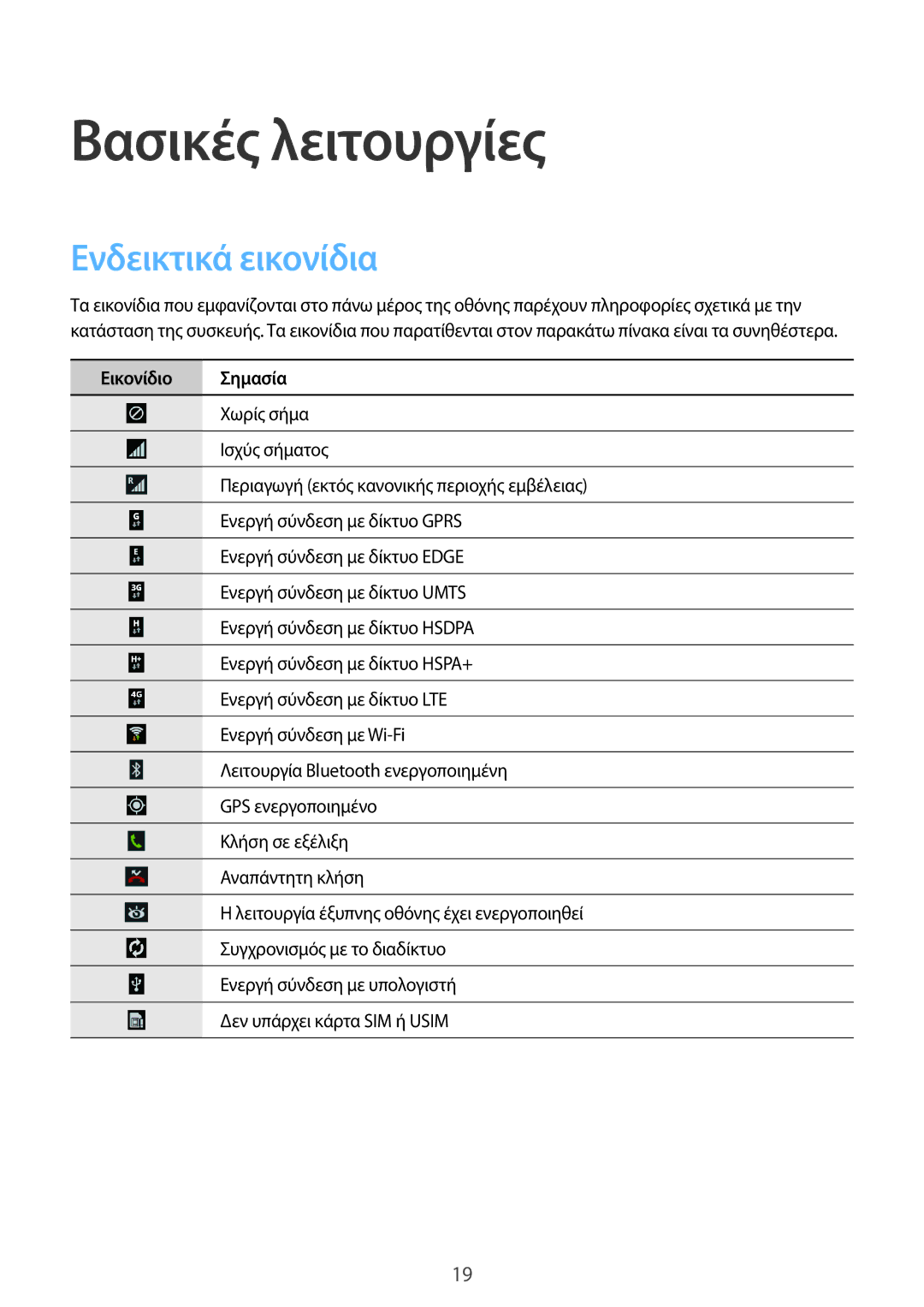 Samsung SM-P6050ZKAEUR, SM-P6050ZWAEUR manual Βασικές λειτουργίες, Ενδεικτικά εικονίδια, Εικονίδιο Σημασία 