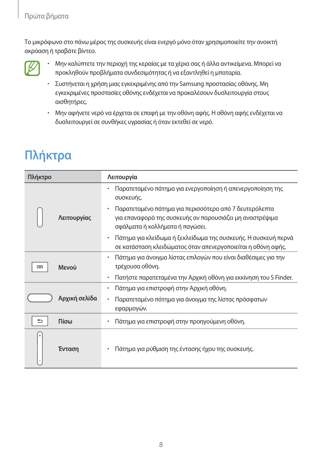 Samsung SM-P6050ZWAEUR, SM-P6050ZKAEUR manual Πλήκτρα 