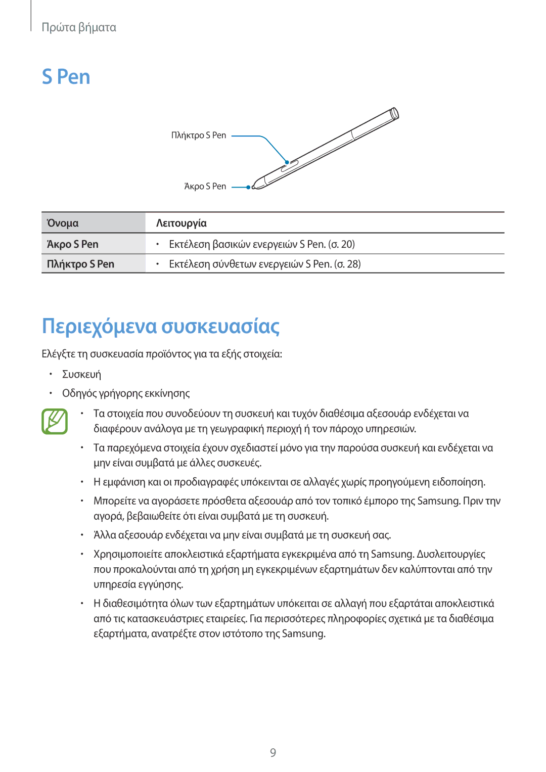 Samsung SM-P6050ZKAEUR, SM-P6050ZWAEUR manual Περιεχόμενα συσκευασίας, Όνομα Λειτουργία Άκρο S Pen, Πλήκτρο S Pen 